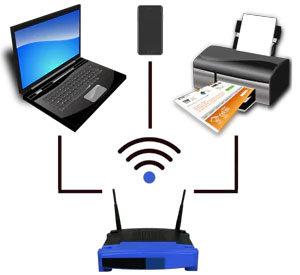 Aide informatique à SECURITY-CLIC Rochechouart 87600